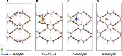Spin Properties and Metal-Semiconductor Transition of Nitrogen-Containing Zigzag Graphyne Nanoribbon Caused by Magnetic Atom Doping